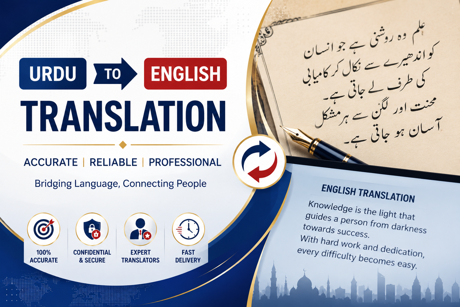 Urdu to English Translation